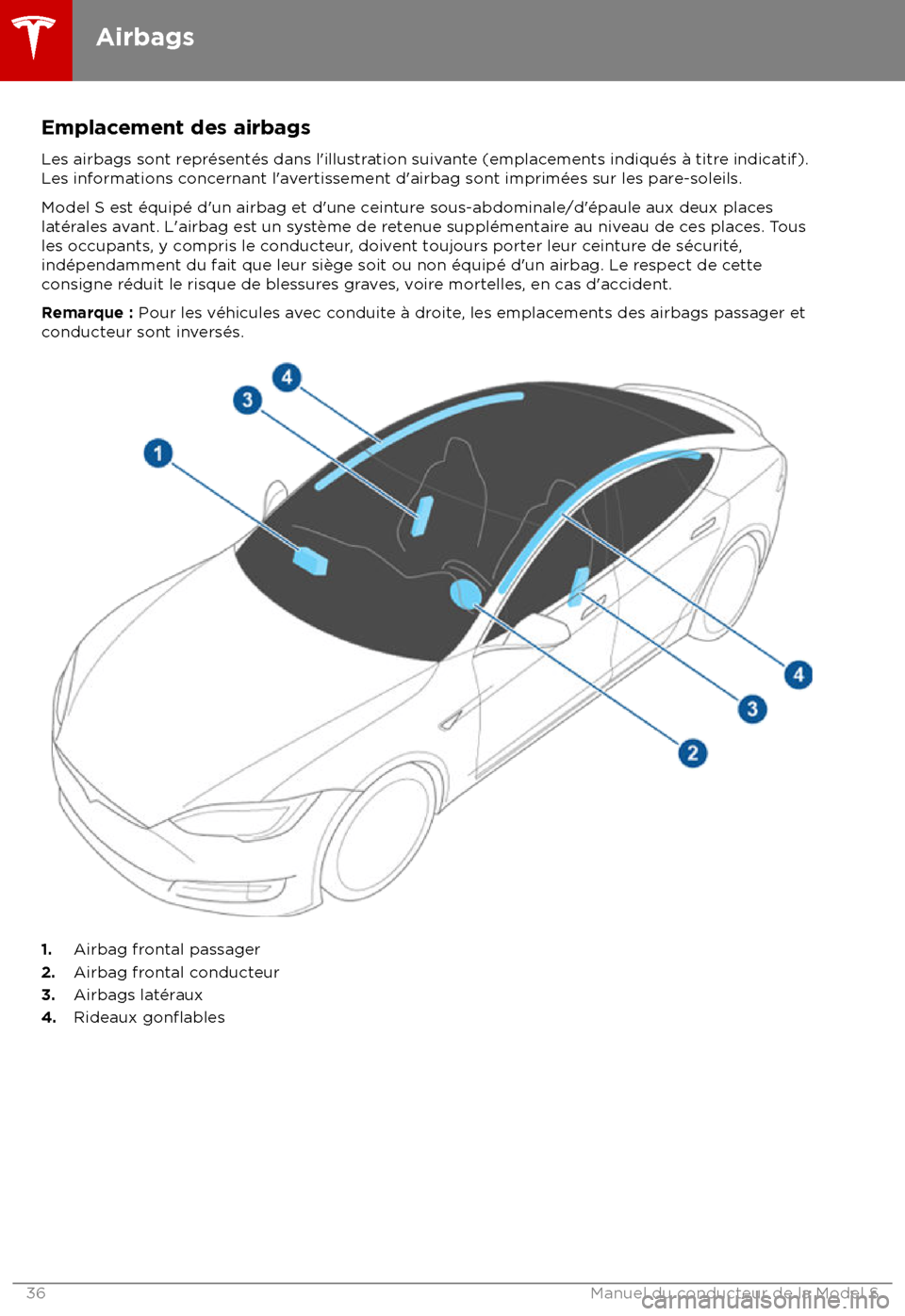TESLA MODEL S 2018 Manuel du propriétaire (in French) Emplacement des airbags
L es airbags sont repr TESLA MODEL S 2018 Manuel du propriétaire (in French) Emplacement des airbags
L es airbags sont repr
