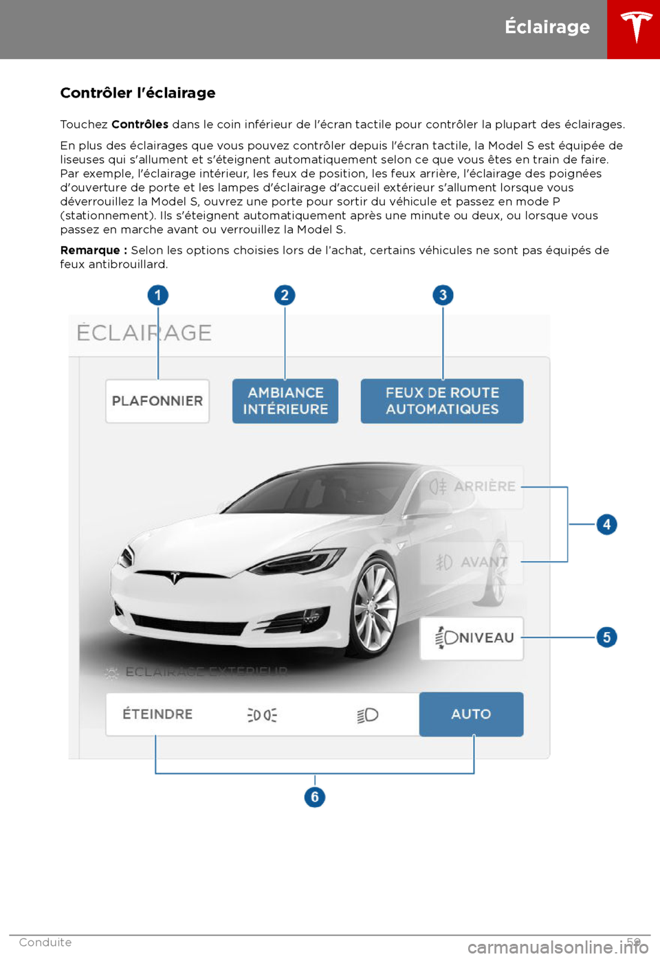 TESLA MODEL S 2018 Manuel du propriétaire (in French) Contr TESLA MODEL S 2018 Manuel du propriétaire (in French) Contr