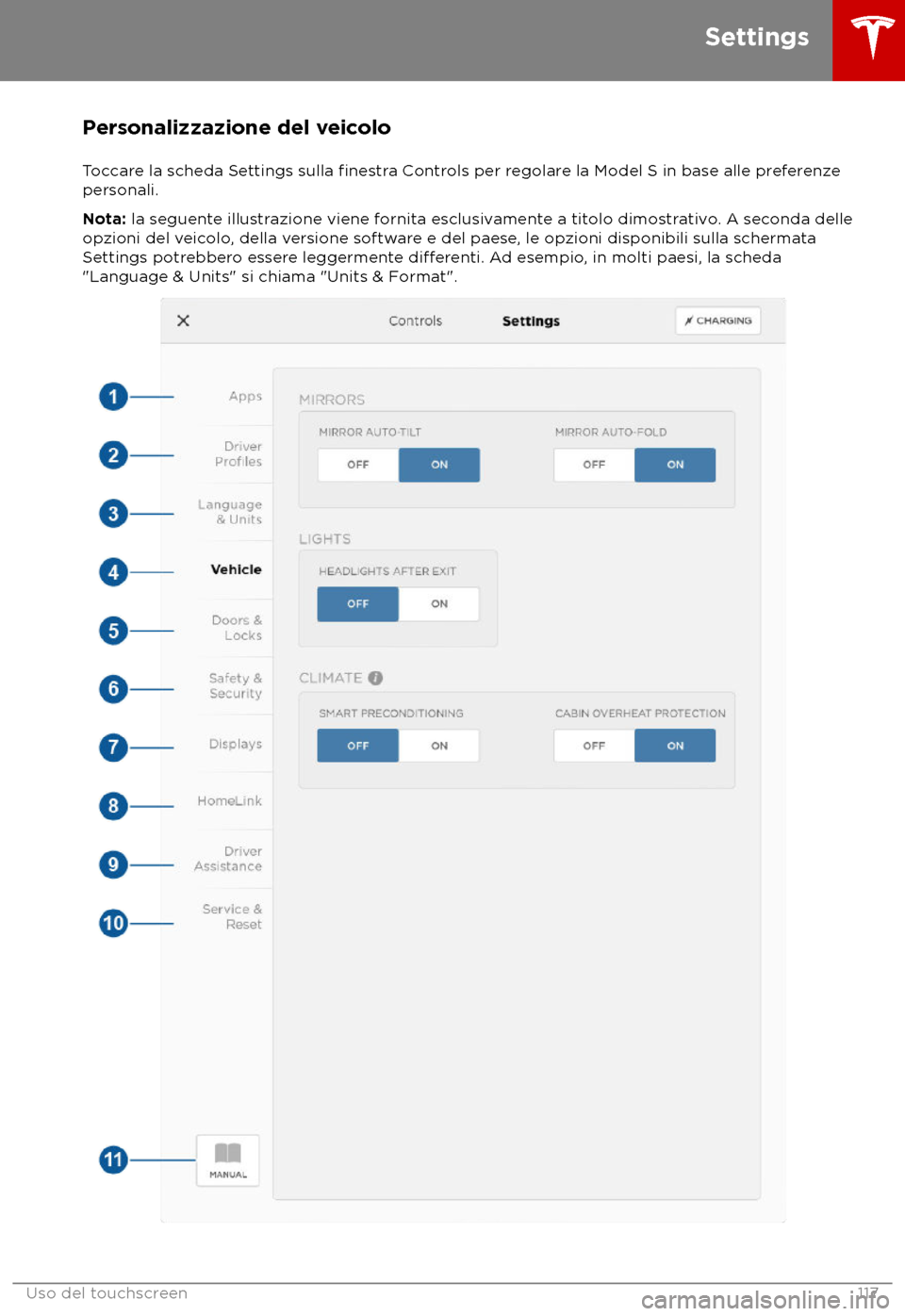 TESLA MODEL S 2018  Manuale del proprietario (in Italian) Personalizzazione del veicolo
T occare la scheda Settings sulla 
finestra Controls per regolare la Model S in base alle preferenze
personali.
Nota: la seguent
e illustrazione viene fornita esclusivame