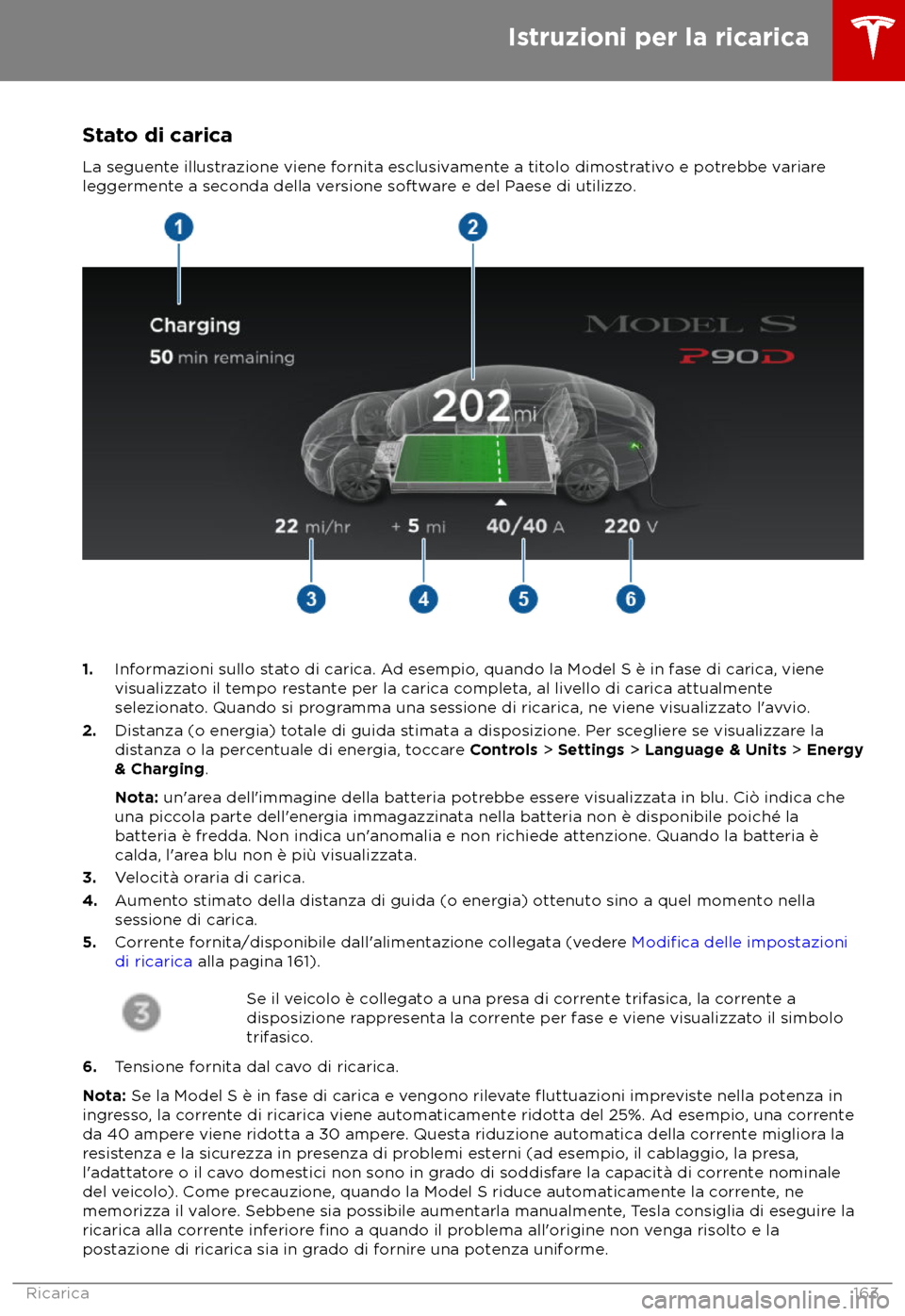 TESLA MODEL S 2018 Manuale del proprietario (in Italian) Stato di carica
La seguent e illustrazione viene fornita esclusivamente a titolo dimostrativo e potrebbe variare
leggermente a seconda della versione software e del Paese di utilizzo. 1.
Inf
ormazioni TESLA MODEL S 2018 Manuale del proprietario (in Italian) Stato di carica
La seguent e illustrazione viene fornita esclusivamente a titolo dimostrativo e potrebbe variare
leggermente a seconda della versione software e del Paese di utilizzo. 1.
Inf
ormazioni