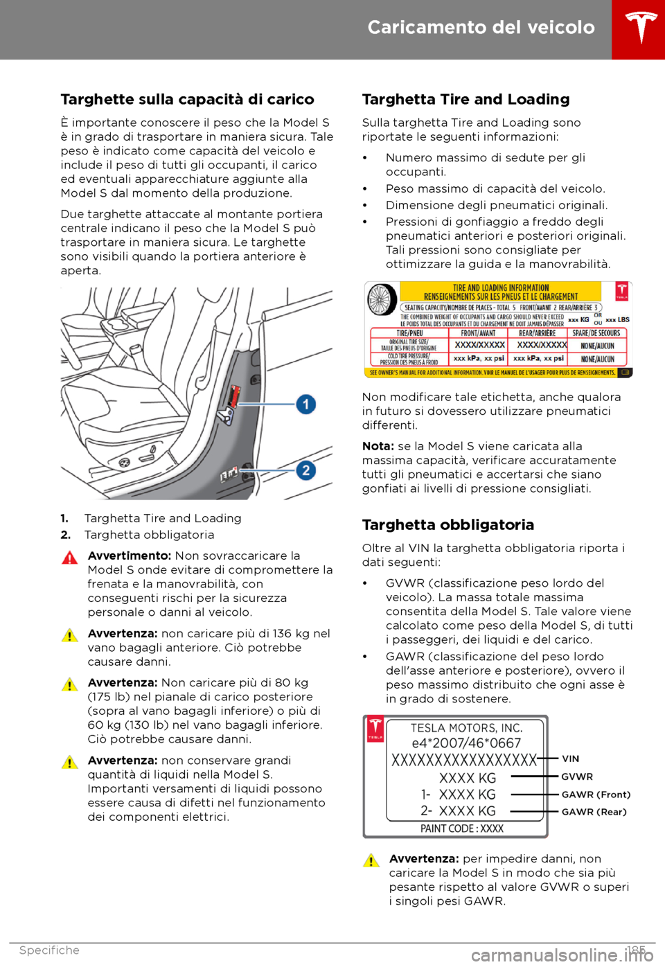 TESLA MODEL S 2018  Manuale del proprietario (in Italian) Targhette sulla capacit