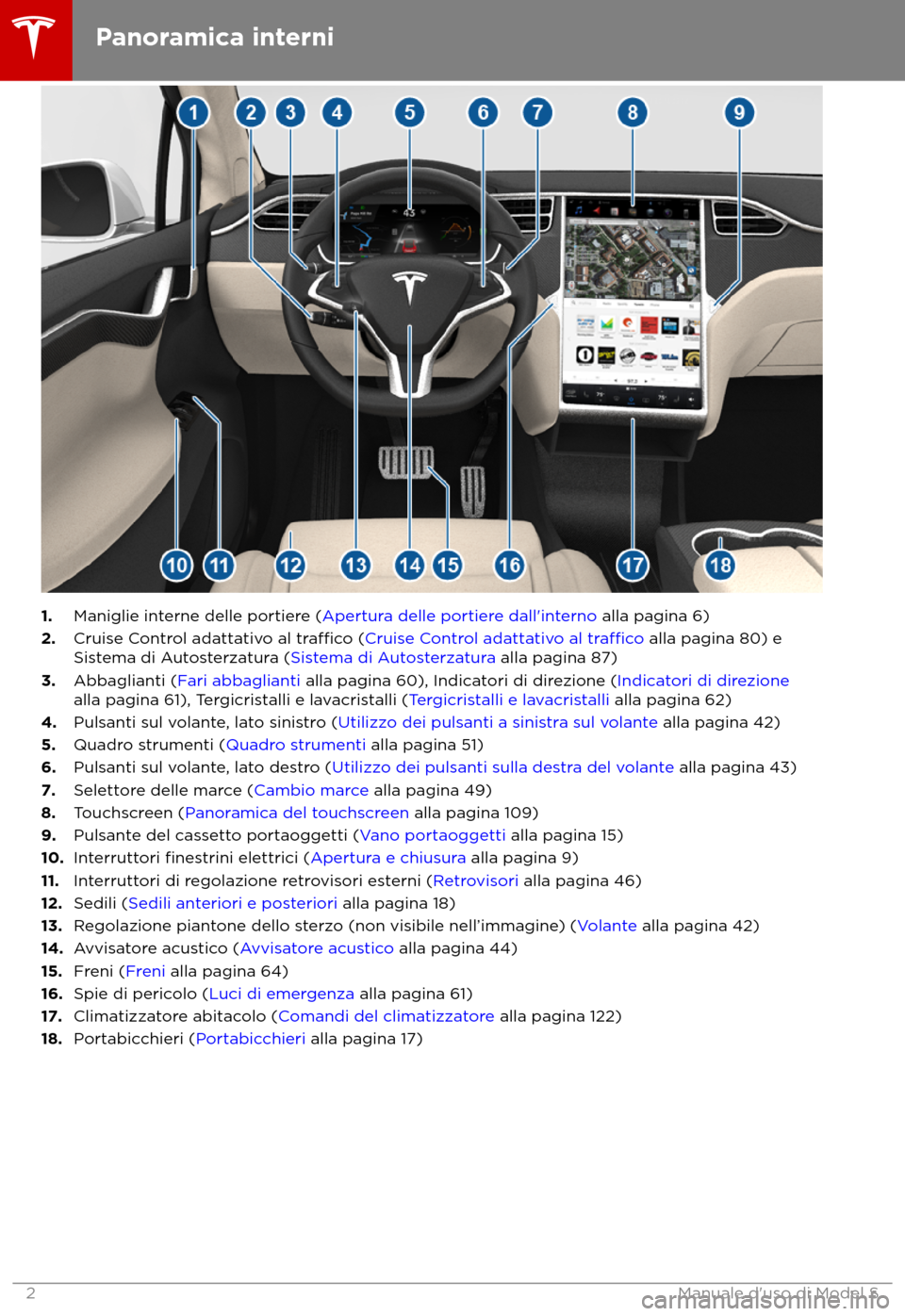 TESLA MODEL S 2018  Manuale del proprietario (in Italian) 1.
Maniglie int erne delle portiere (Apertura delle portiere dall