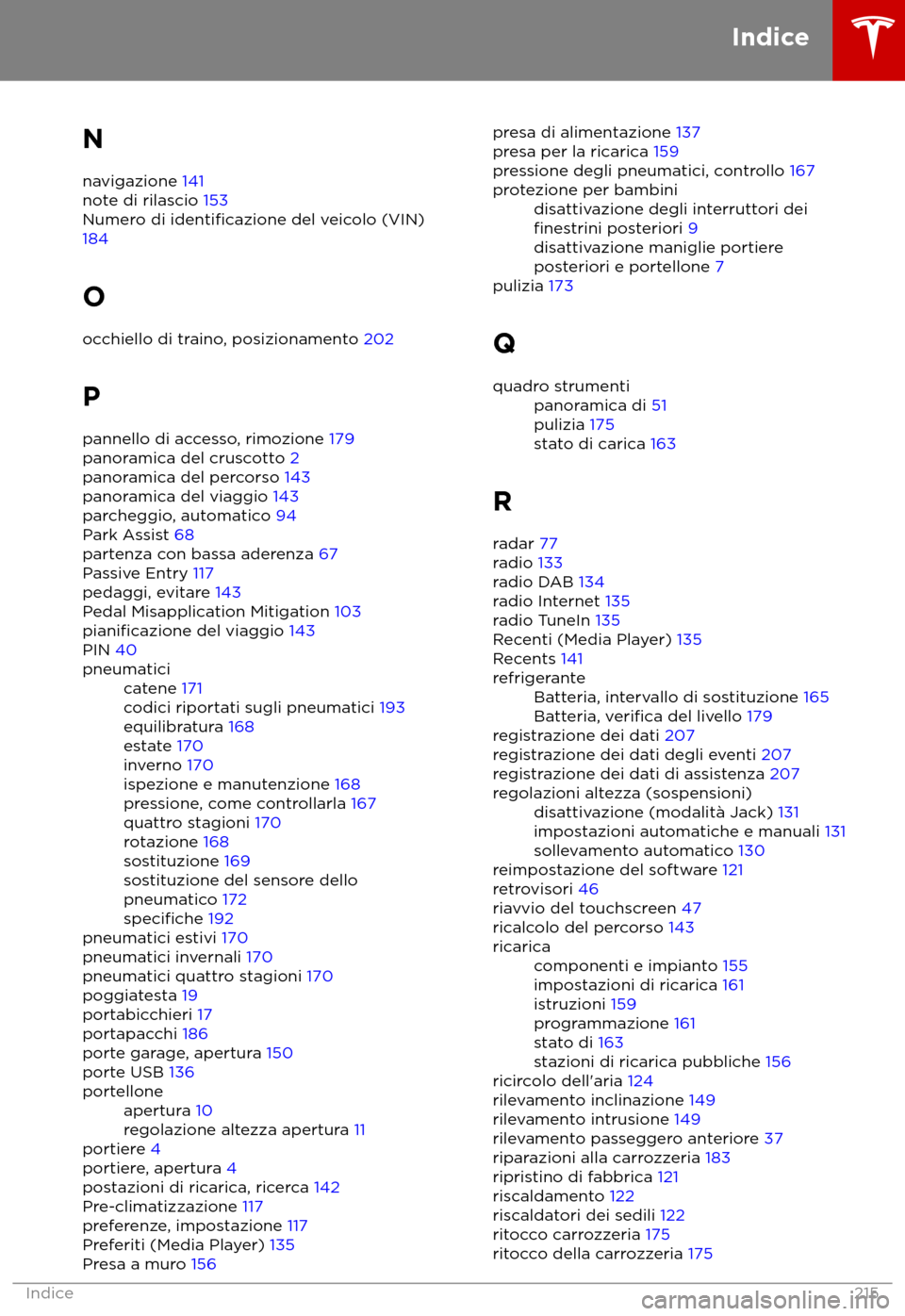 TESLA MODEL S 2018  Manuale del proprietario (in Italian) N
na vigazione 141
note di rilascio 153
Numero di 
identificazione del veicolo (VIN)
184
O oc
chiello di traino, posizionamento 202
P pannello di accesso, rimozione 179
panoramica del cruscotto 2
pano