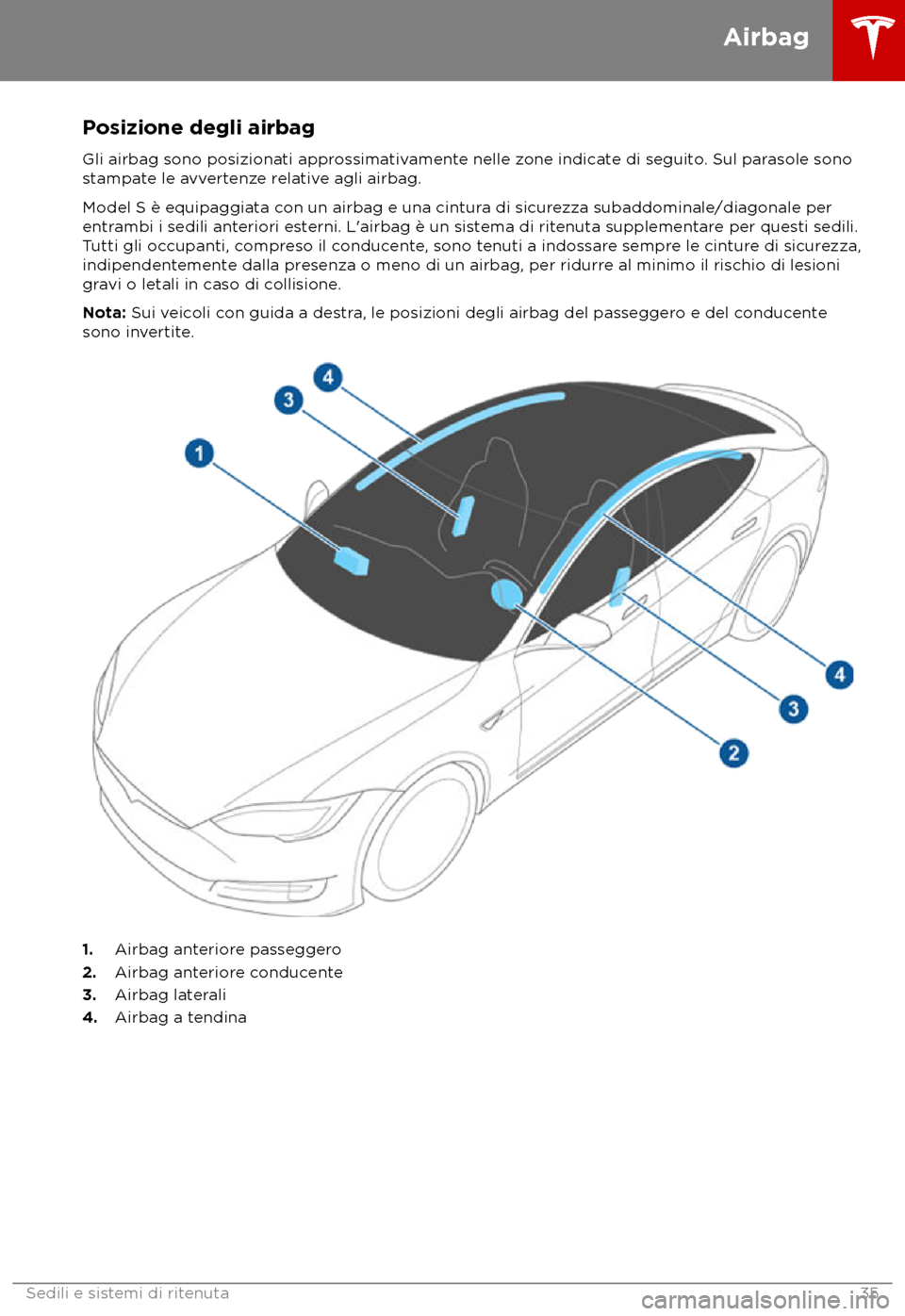 TESLA MODEL S 2018  Manuale del proprietario (in Italian) Posizione degli airbag
Gli airbag sono posiziona ti approssimativamente nelle zone indicate di seguito. Sul parasole sono
stampate le avvertenze relative agli airbag.
Model S è equipaggiata con un ai