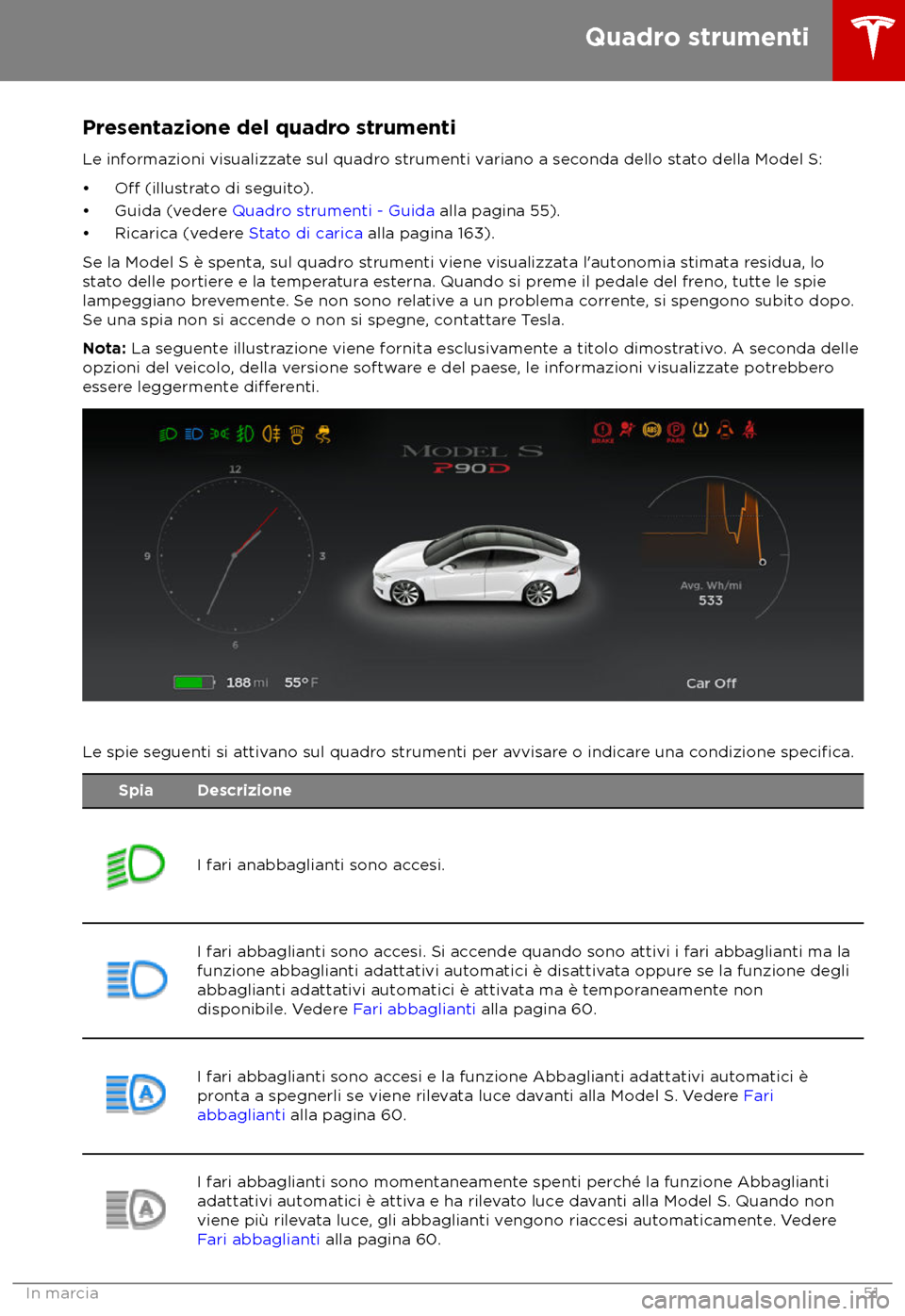 TESLA MODEL S 2018  Manuale del proprietario (in Italian) Presentazione del quadro strumenti
L e informazioni visualizzate sul quadro strumenti variano a seconda dello stato della Model S:
