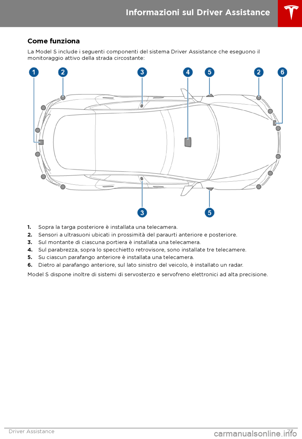 TESLA MODEL S 2018  Manuale del proprietario (in Italian) Come funziona
La Model S include i seguenti c omponenti del sistema Driver Assistance che eseguono il
monitoraggio attivo della strada circostante: 1.
Sopr
a la targa posteriore è installata una tele