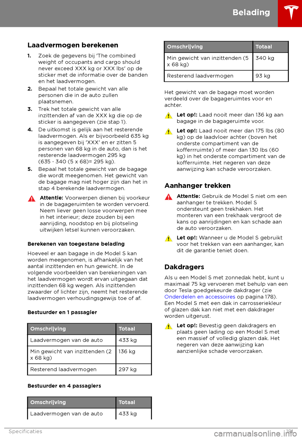 TESLA MODEL S 2018  Handleiding (in Dutch) Laadvermogen berekenen
1. Z
oek de gegevens bij 