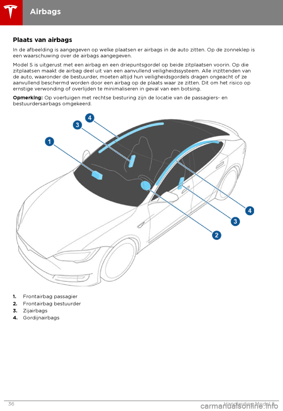 TESLA MODEL S 2018  Handleiding (in Dutch) Plaats van airbags
In de afbeelding is aangege
ven op welke plaatsen er airbags in de auto zitten. Op de zonneklep is
een waarschuwing over de airbags aangegeven.
Model S is uitgerust met een airbag e