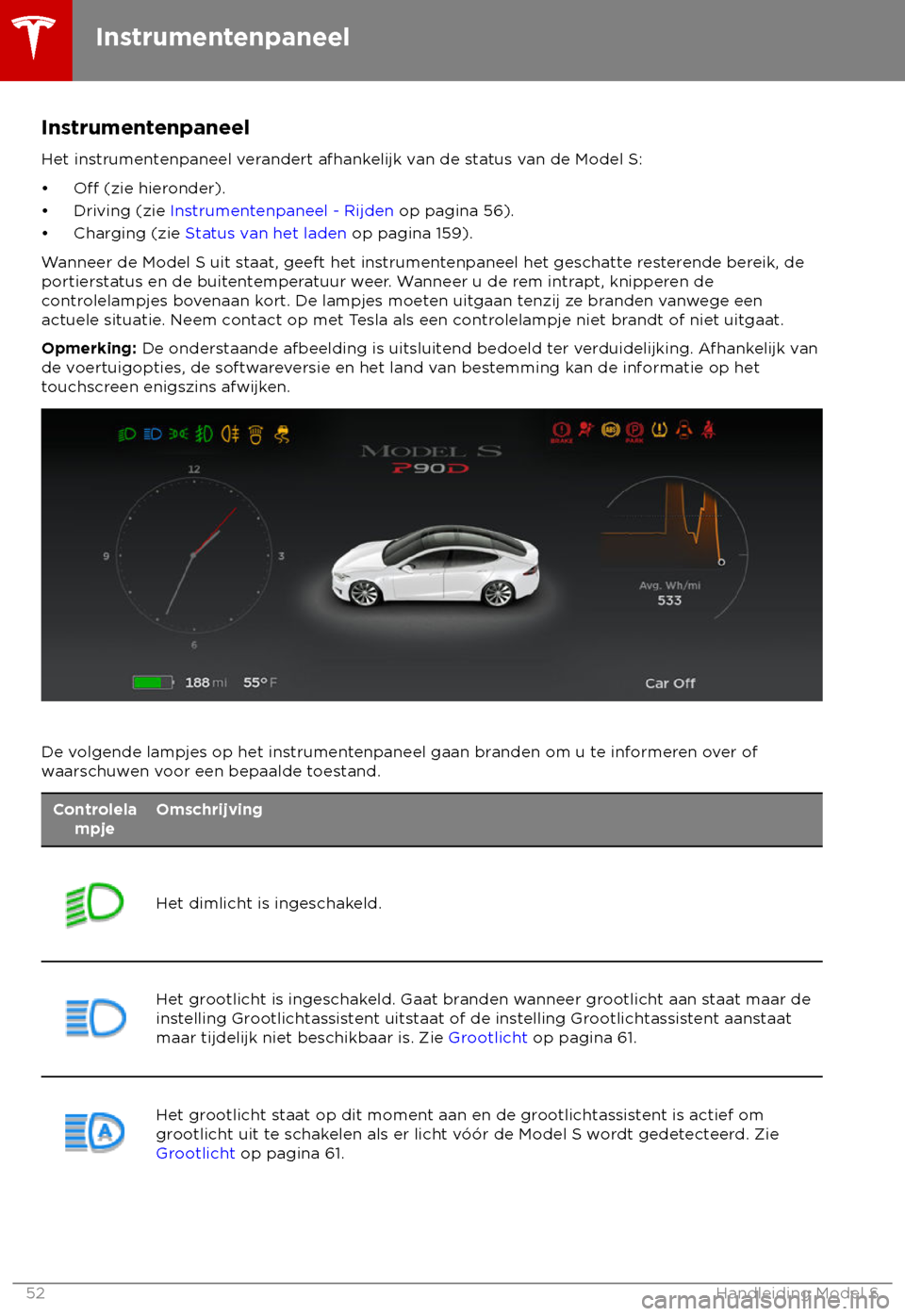 TESLA MODEL S 2018 Handleiding (in Dutch) Instrumentenpaneel
Het ins trumentenpaneel verandert afhankelijk van de status van de Model S:
TESLA MODEL S 2018 Handleiding (in Dutch) Instrumentenpaneel
Het ins trumentenpaneel verandert afhankelijk van de status van de Model S: