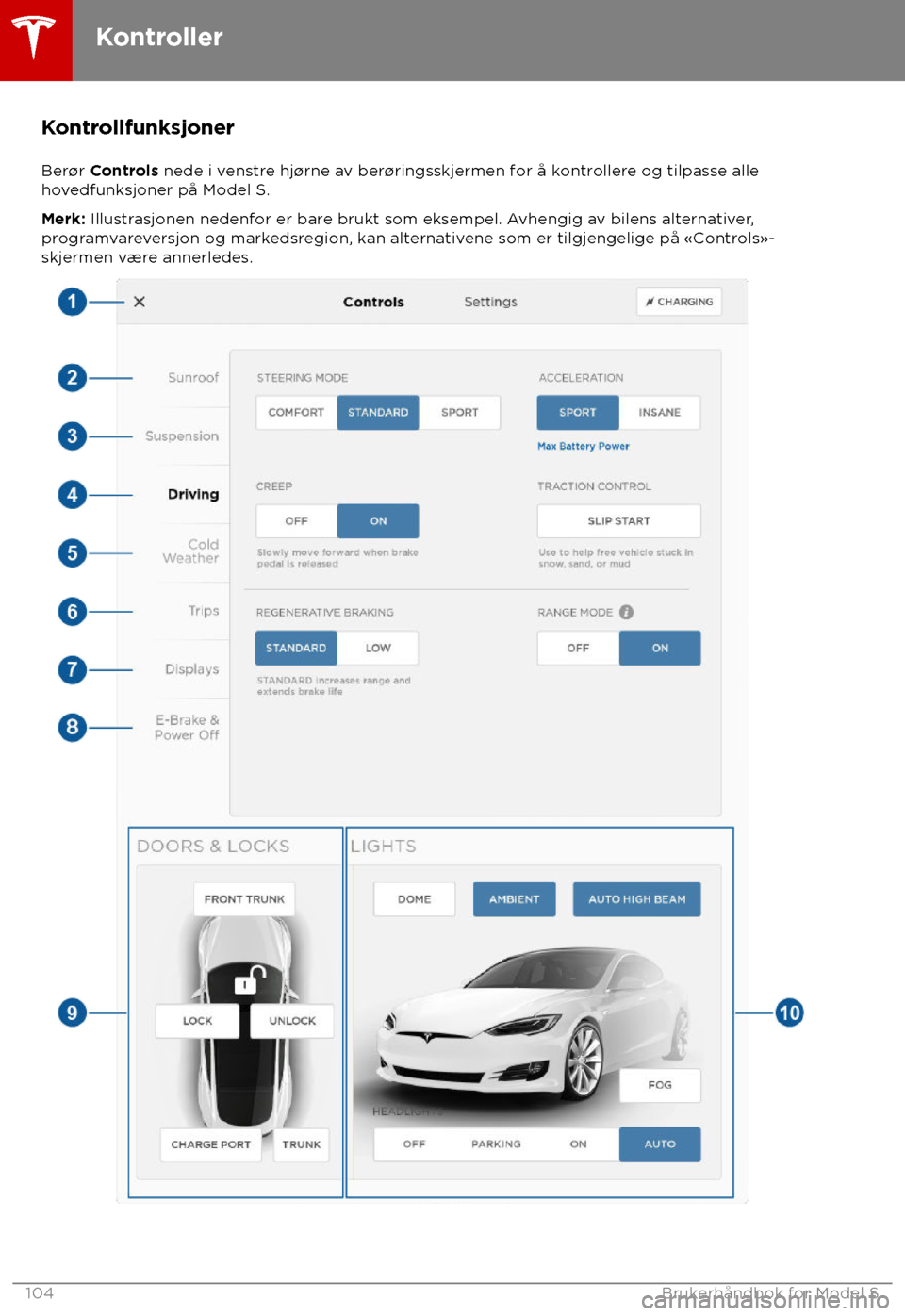 TESLA MODEL S 2018  Brukerhåndbok (in Norwegian) Kontrollfunksjoner
Ber
