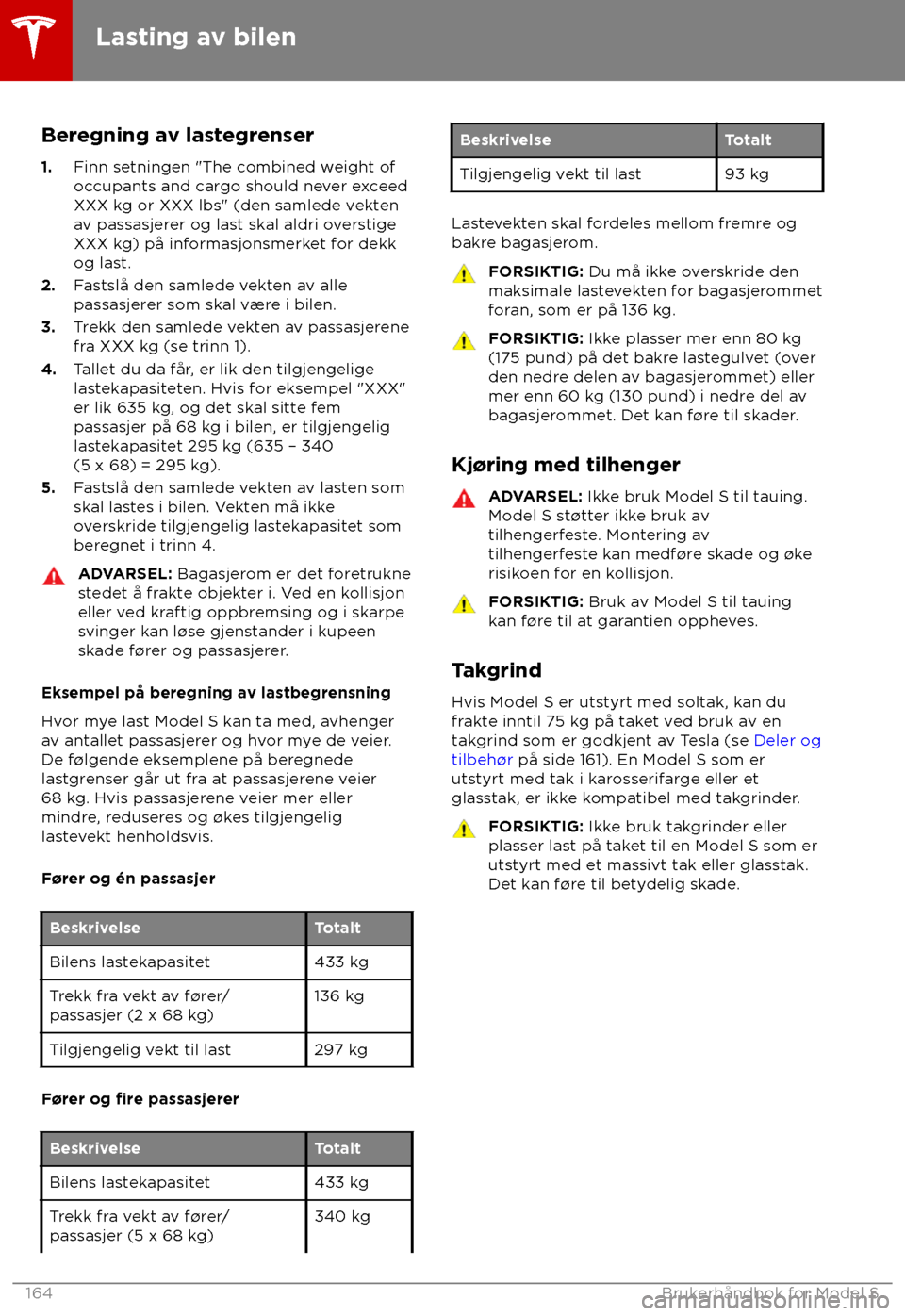 TESLA MODEL S 2018 Brukerhåndbok (in Norwegian) Beregning av lastegrenser
1. Finn setningen "T
he combined weight of
occupants and cargo should never exceed
XXX kg or XXX lbs" (den samlede vekten
av passasjerer og last skal aldri overstige
XXX kg) TESLA MODEL S 2018 Brukerhåndbok (in Norwegian) Beregning av lastegrenser
1. Finn setningen "T
he combined weight of
occupants and cargo should never exceed
XXX kg or XXX lbs" (den samlede vekten
av passasjerer og last skal aldri overstige
XXX kg)