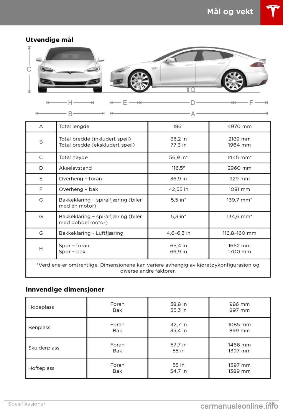TESLA MODEL S 2018 Brukerhåndbok (in Norwegian) Utvendige m TESLA MODEL S 2018 Brukerhåndbok (in Norwegian) Utvendige m