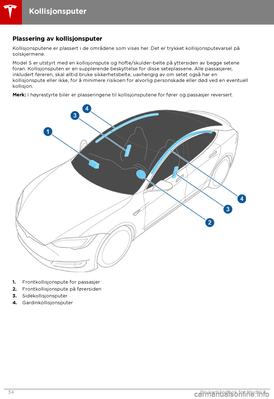 TESLA MODEL S 2018  Brukerhåndbok (in Norwegian) Plassering av kollisjonsputer
K ollisjonsputene er plassert i de områdene som vises her. Det er trykket kollisjonsputevarsel på
solskjermene.
Model S er utstyrt med en kollisjonspute og hofte/skulde