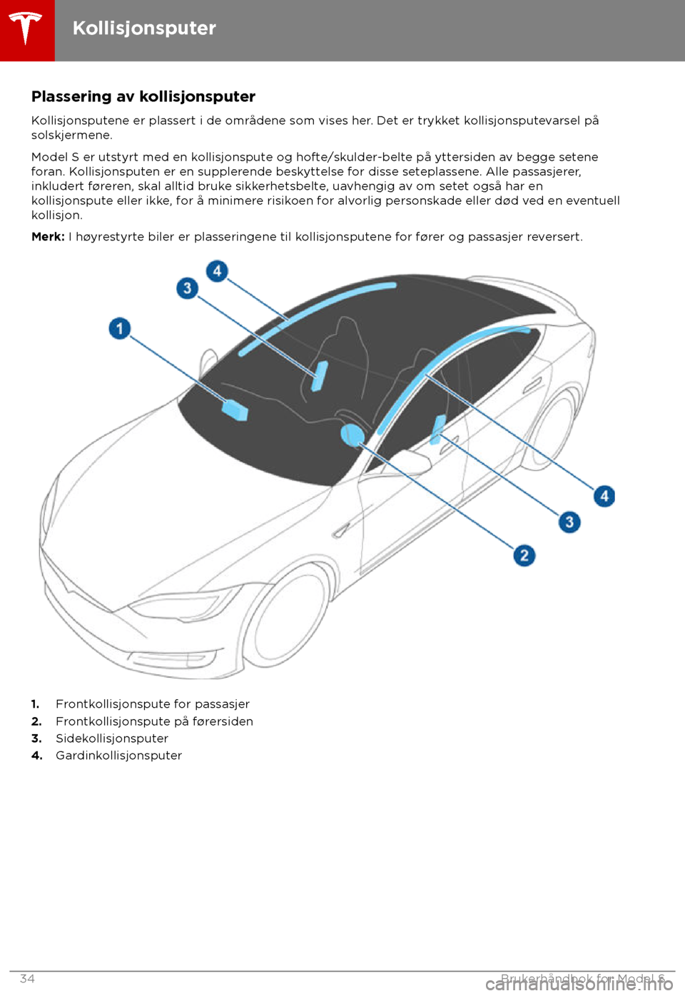 TESLA MODEL S 2018 Brukerhåndbok (in Norwegian) Plassering av kollisjonsputer
K ollisjonsputene er plassert i de områdene som vises her. Det er trykket kollisjonsputevarsel på
solskjermene.
Model S er utstyrt med en kollisjonspute og hofte/skulde TESLA MODEL S 2018 Brukerhåndbok (in Norwegian) Plassering av kollisjonsputer
K ollisjonsputene er plassert i de områdene som vises her. Det er trykket kollisjonsputevarsel på
solskjermene.
Model S er utstyrt med en kollisjonspute og hofte/skulde