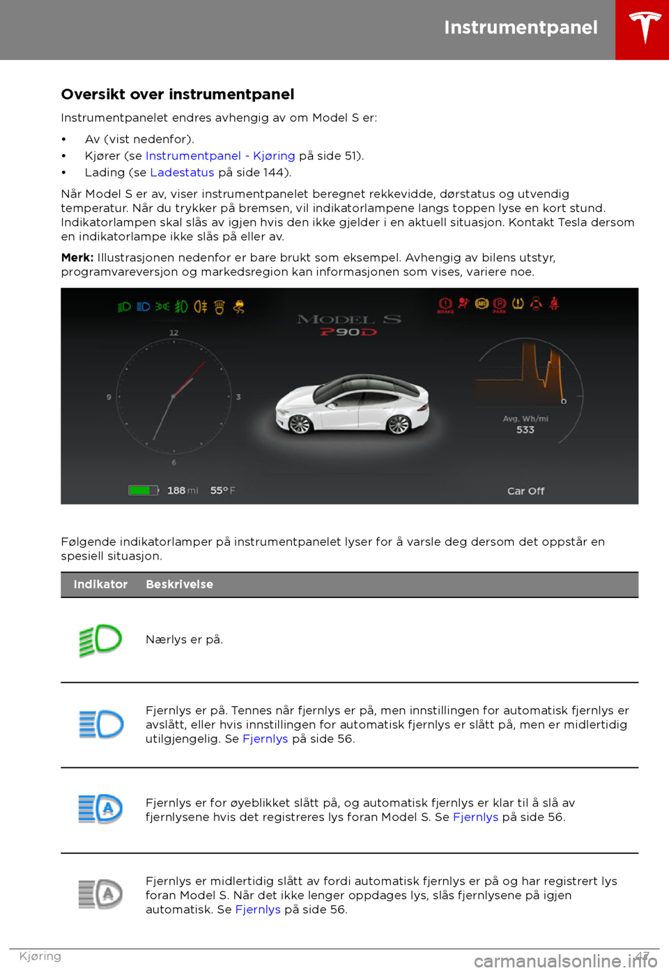 TESLA MODEL S 2018  Brukerhåndbok (in Norwegian) Oversikt over instrumentpanel
Ins trumentpanelet endres avhengig av om Model S er:
