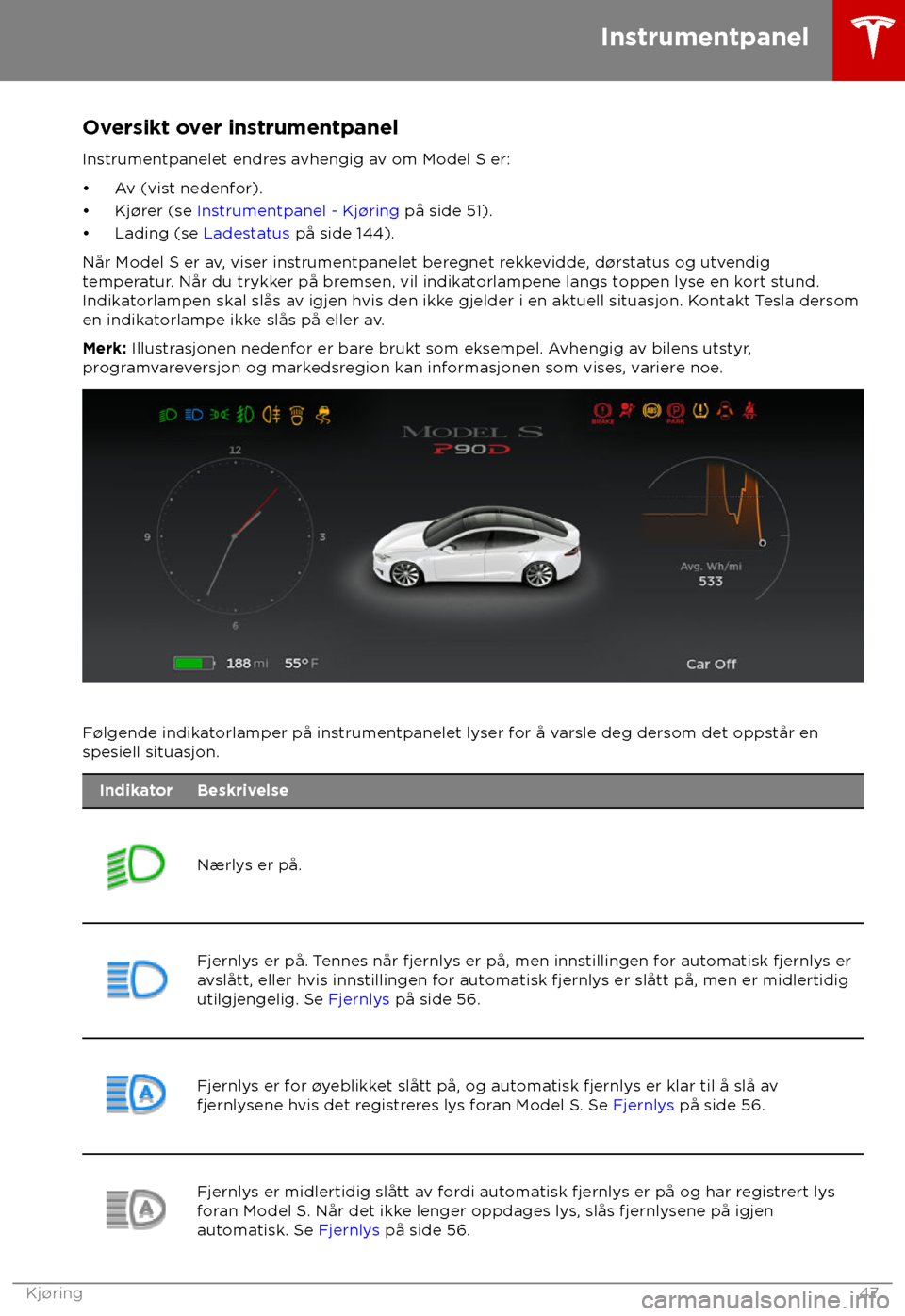 TESLA MODEL S 2018 Brukerhåndbok (in Norwegian) Oversikt over instrumentpanel
Ins trumentpanelet endres avhengig av om Model S er:
TESLA MODEL S 2018 Brukerhåndbok (in Norwegian) Oversikt over instrumentpanel
Ins trumentpanelet endres avhengig av om Model S er:
