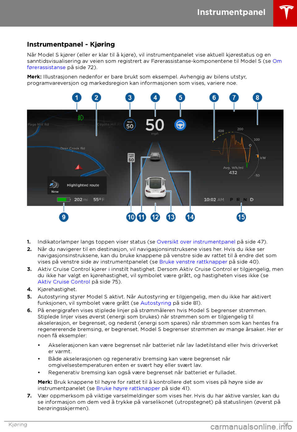 TESLA MODEL S 2018 Brukerhåndbok (in Norwegian) Instrumentpanel - Kj TESLA MODEL S 2018 Brukerhåndbok (in Norwegian) Instrumentpanel - Kj