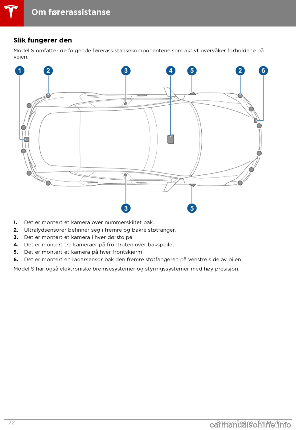 TESLA MODEL S 2018 Brukerhåndbok (in Norwegian) Slik fungerer den
Model S omf atter de f TESLA MODEL S 2018 Brukerhåndbok (in Norwegian) Slik fungerer den
Model S omf atter de f