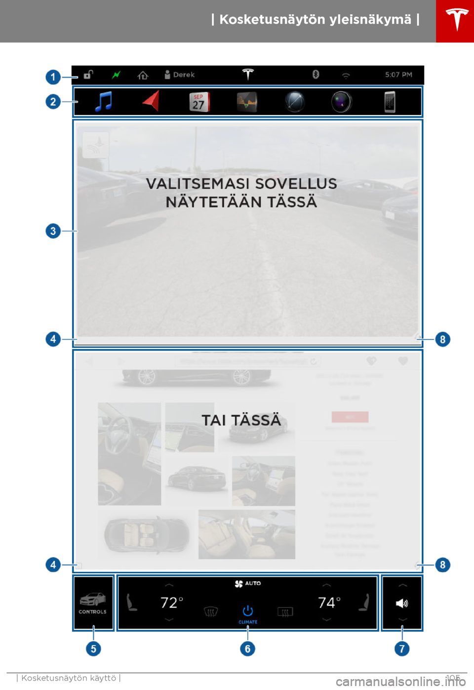 TESLA MODEL S 2018  Omistajan käsikirja (in Finnish)   | Kosketusn