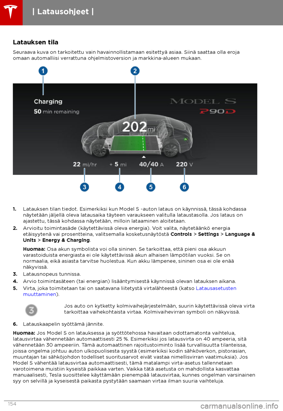 TESLA MODEL S 2018  Omistajan käsikirja (in Finnish)  Latauksen tila
Seur
aava kuva on tarkoitettu vain havainnollistamaan esitetty
