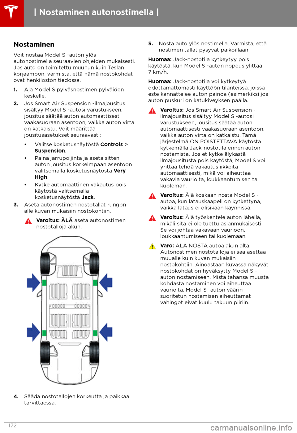 TESLA MODEL S 2018  Omistajan käsikirja (in Finnish)  Nostaminen
V oit nostaa Model S -auton yl