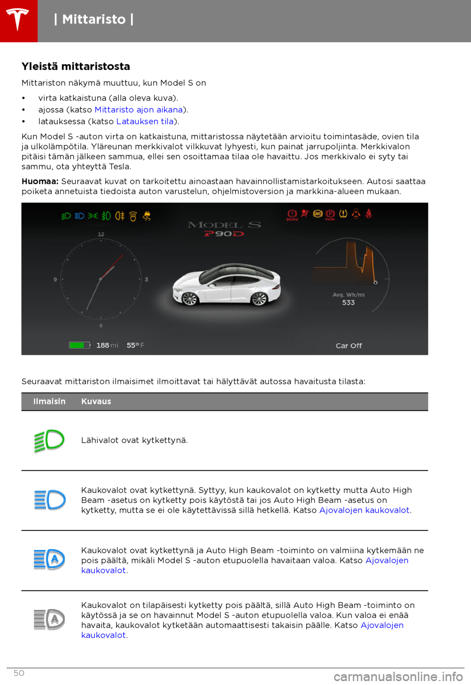 TESLA MODEL S 2018  Omistajan käsikirja (in Finnish)  Yleist