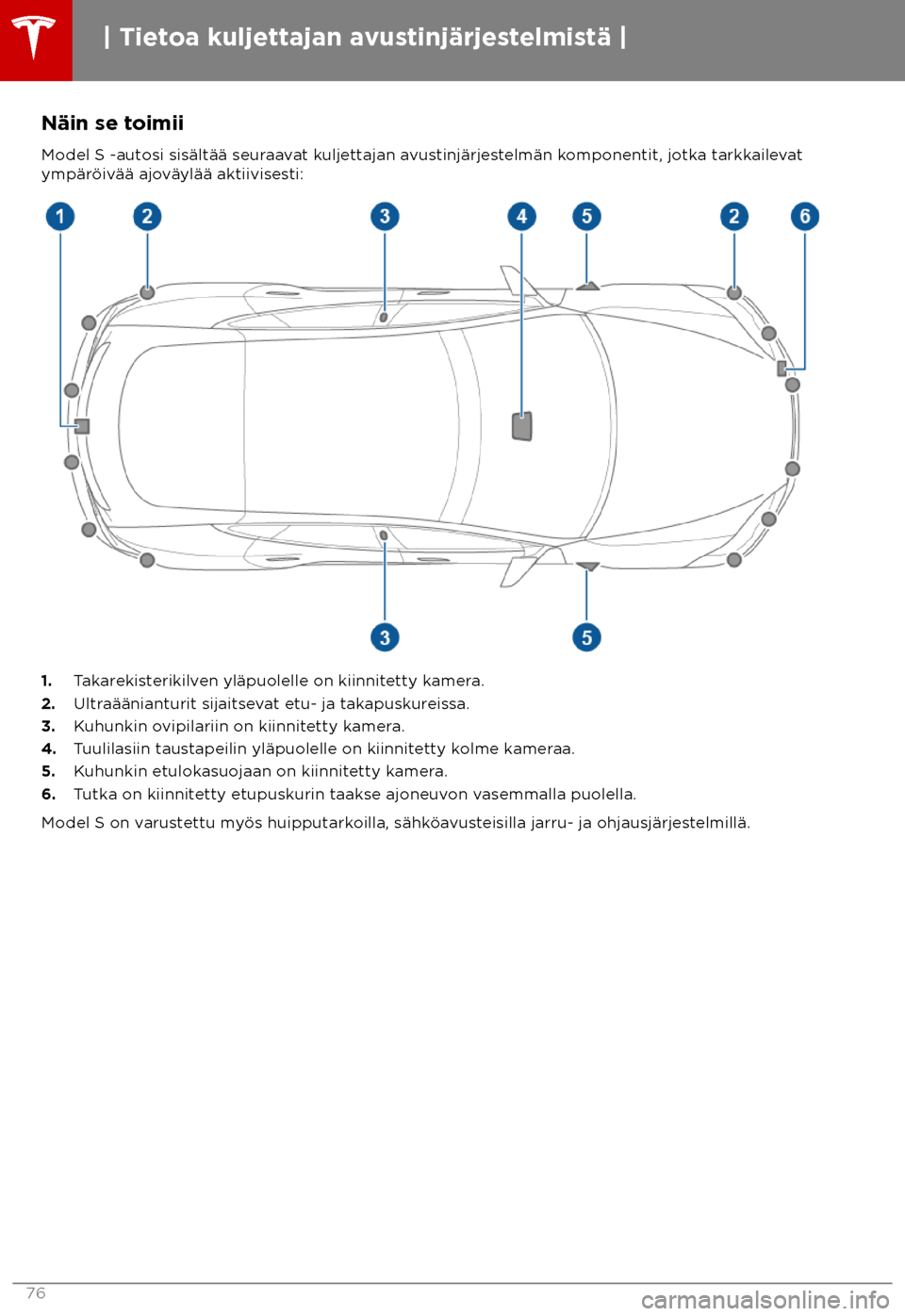 TESLA MODEL S 2018  Omistajan käsikirja (in Finnish)  N