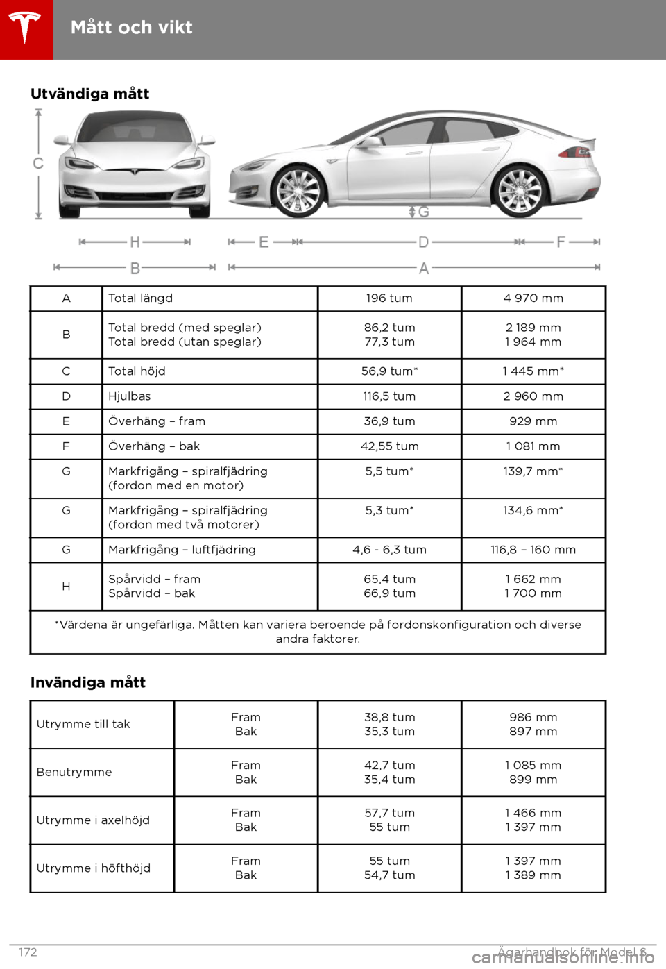 TESLA MODEL S 2018 Ägarmanual (in Swedish) Utv TESLA MODEL S 2018 Ägarmanual (in Swedish) Utv