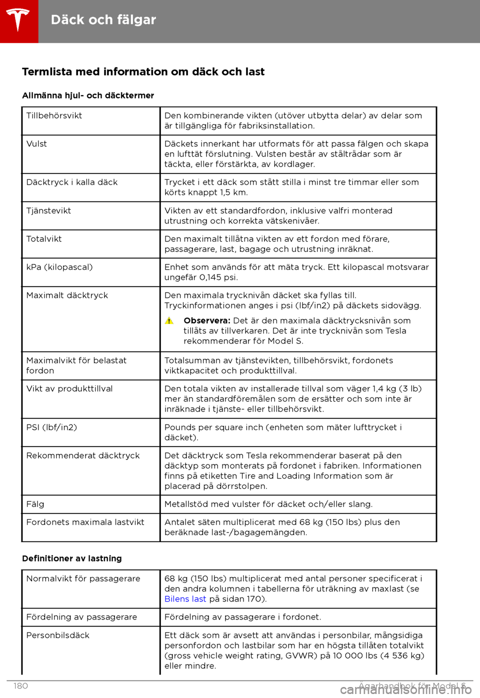 TESLA MODEL S 2018 Ägarmanual (in Swedish) Termlista med information om d TESLA MODEL S 2018 Ägarmanual (in Swedish) Termlista med information om d