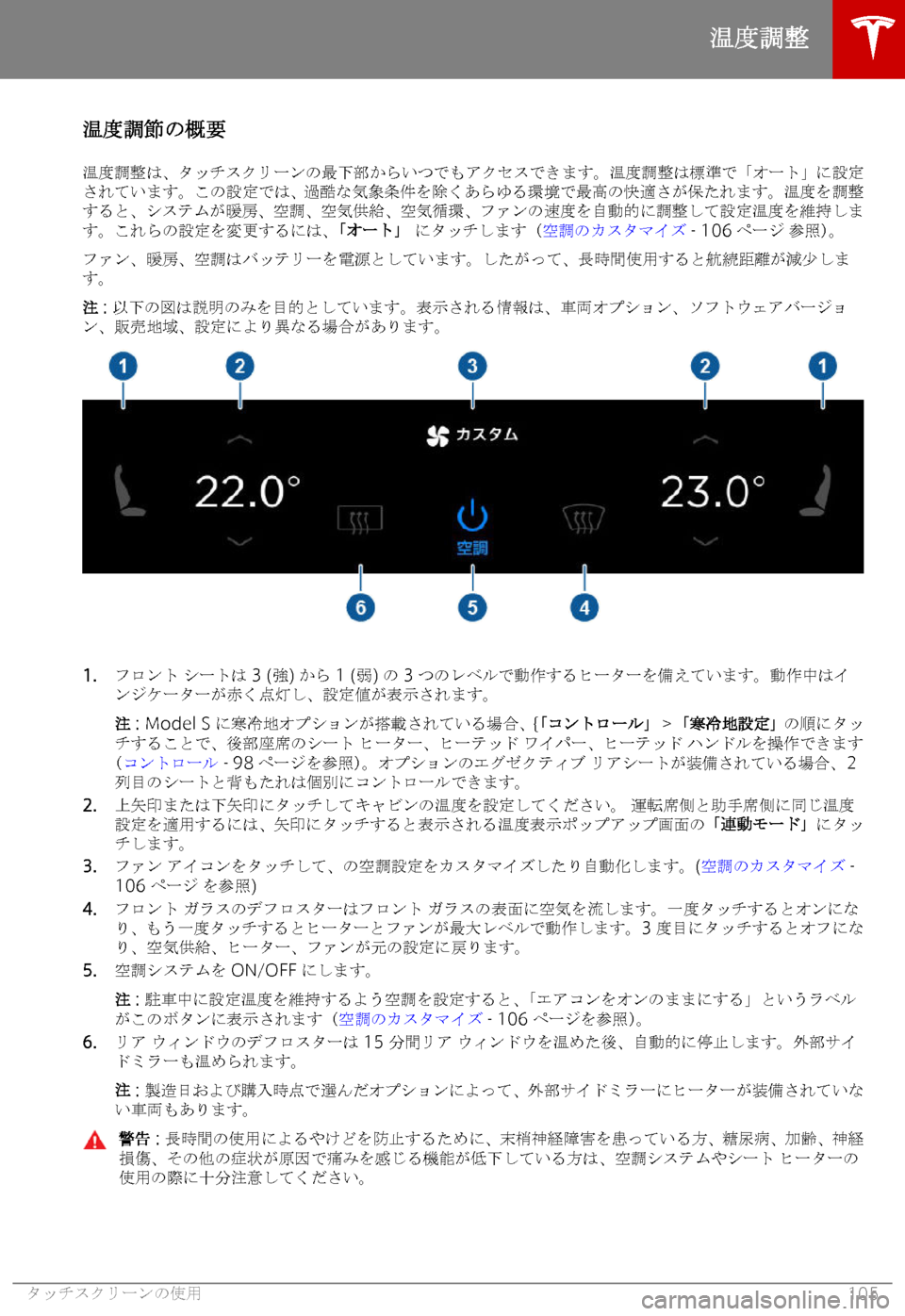 TESLA MODEL S 2018  取扱説明書 (in Japanese)  