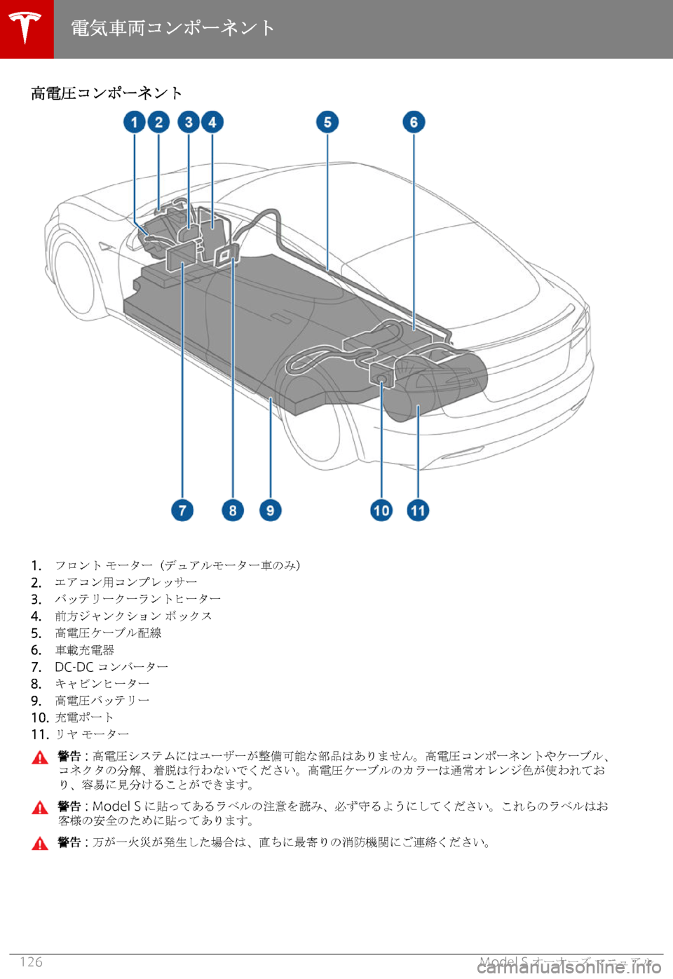 TESLA MODEL S 2018  取扱説明書 (in Japanese) 9