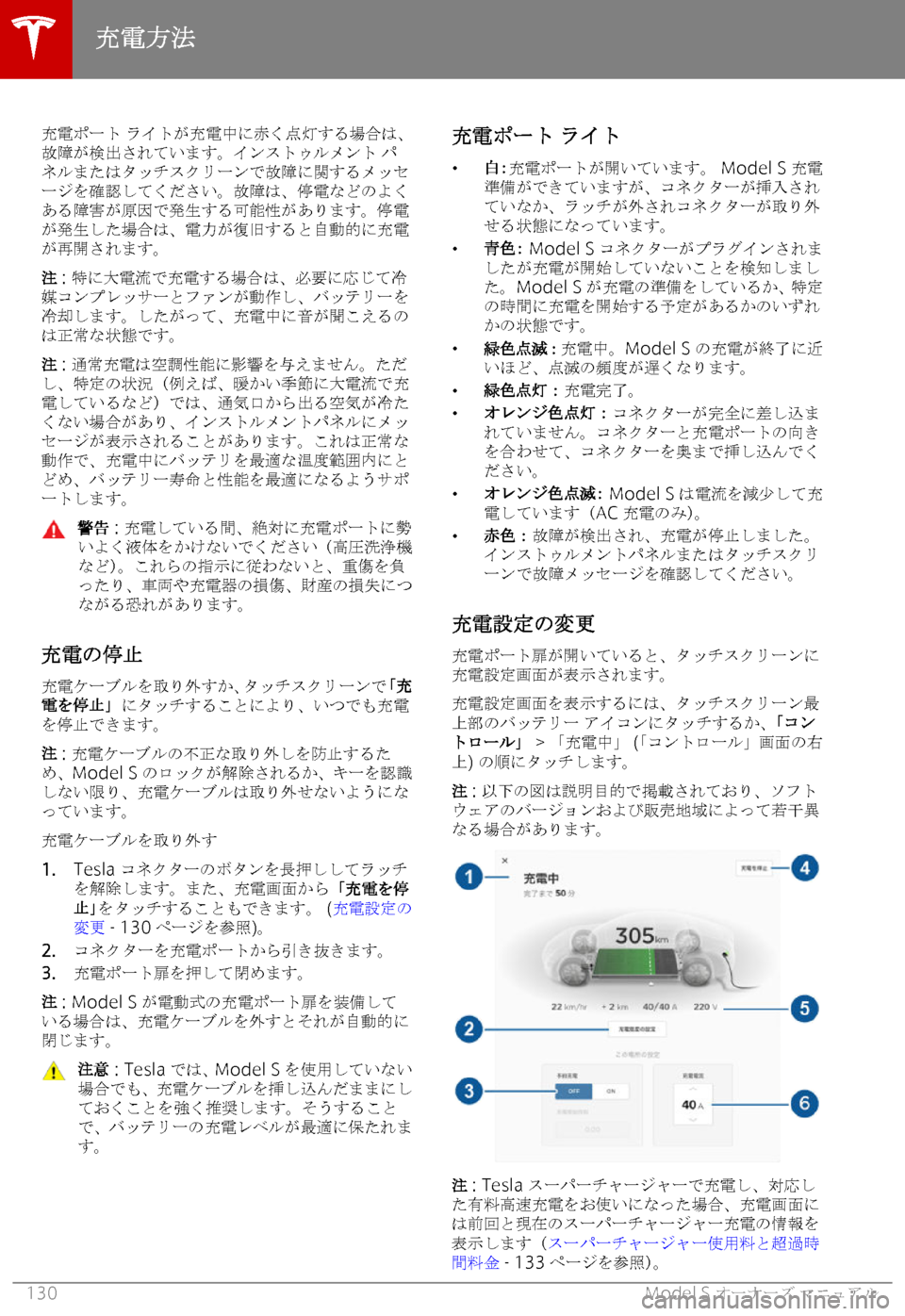 TESLA MODEL S 2018  取扱説明書 (in Japanese) 
