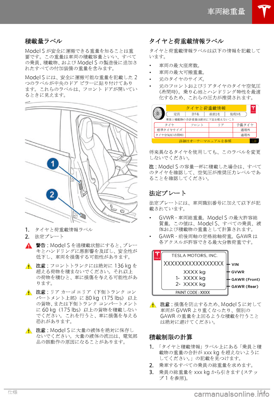TESLA MODEL S 2018  取扱説明書 (in Japanese) 3U5
