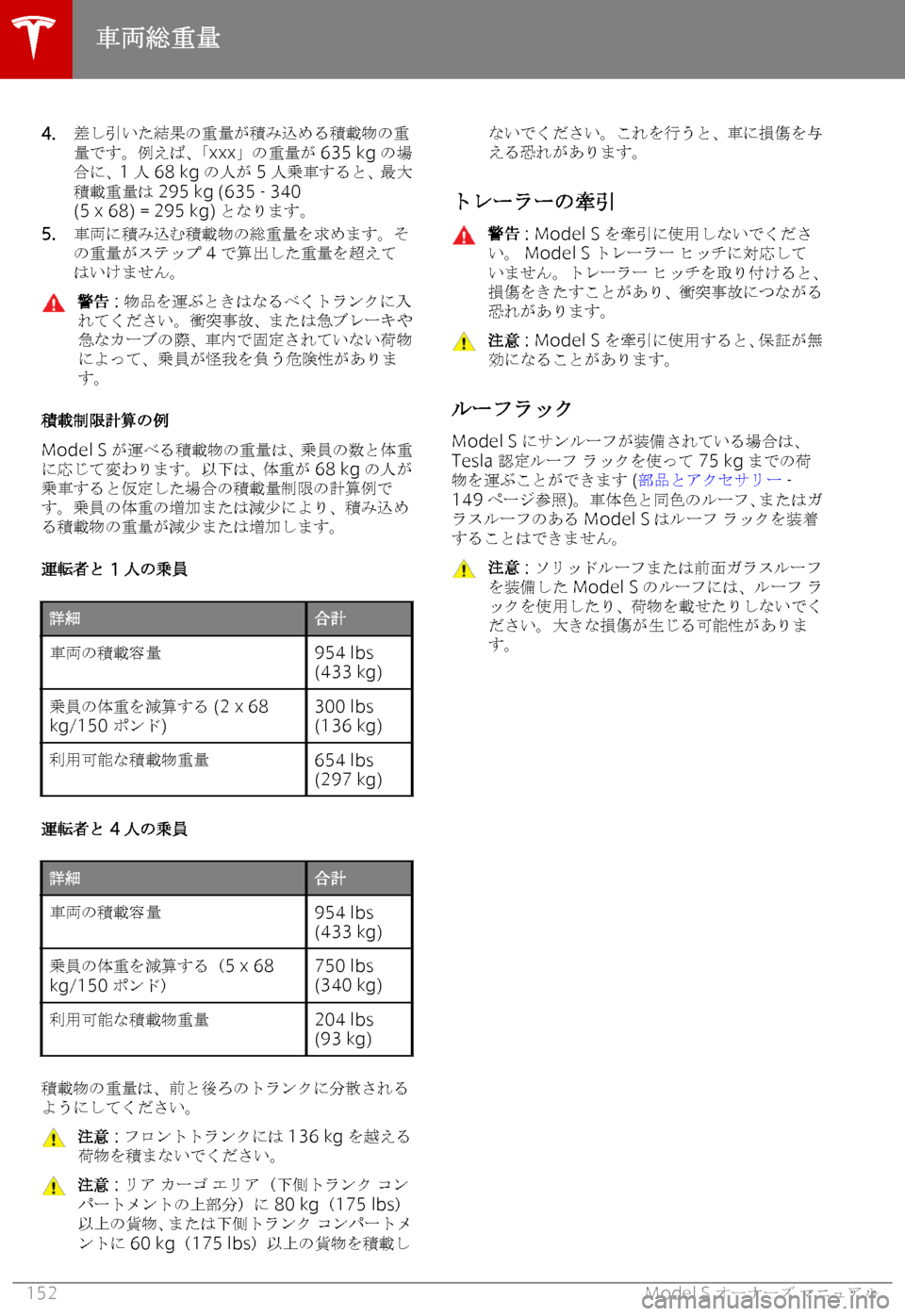 TESLA MODEL S 2018  取扱説明書 (in Japanese) �4�.
jK,8S)