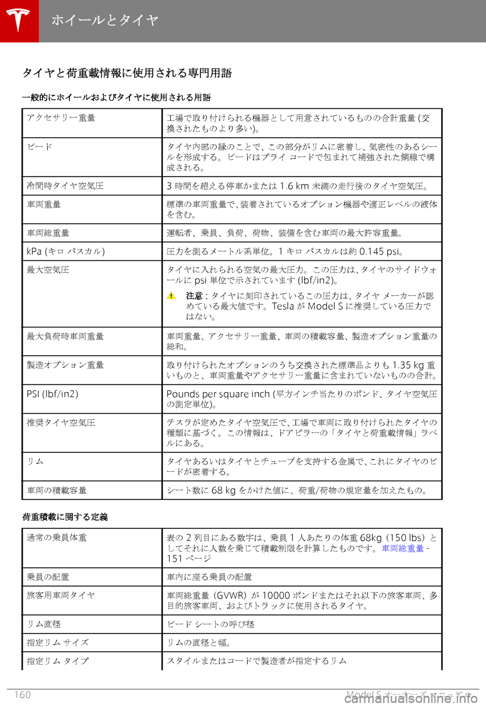 TESLA MODEL S 2018  取扱説明書 (in Japanese) 
