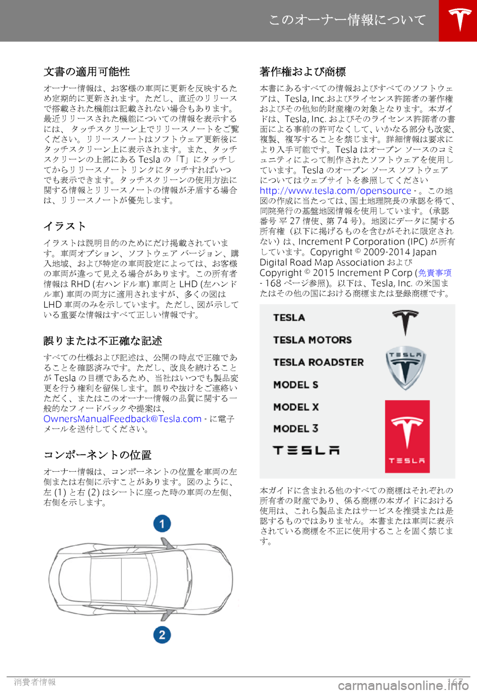 TESLA MODEL S 2018  取扱説明書 (in Japanese) eib4:#