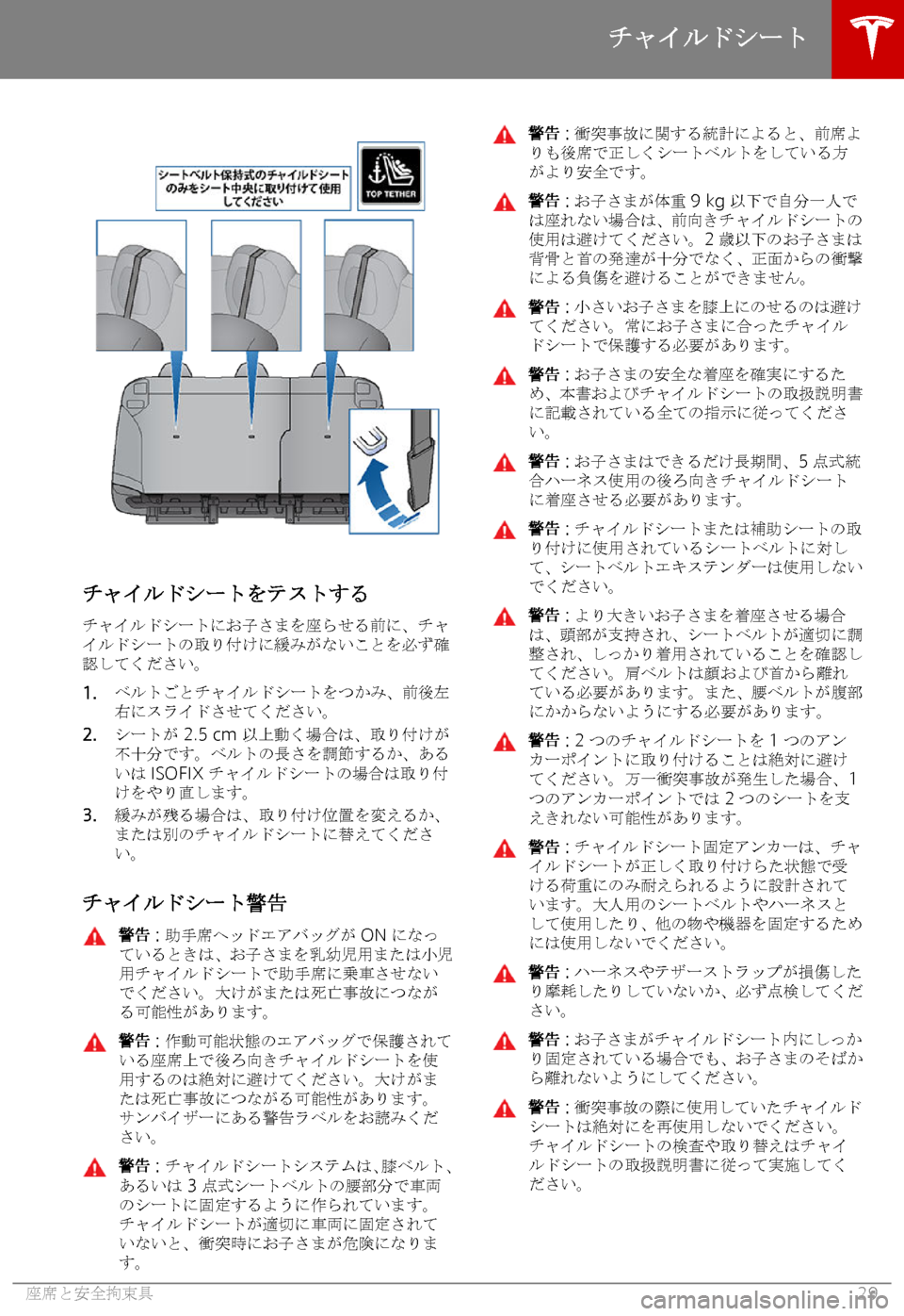 TESLA MODEL S 2018  取扱説明書 (in Japanese) 