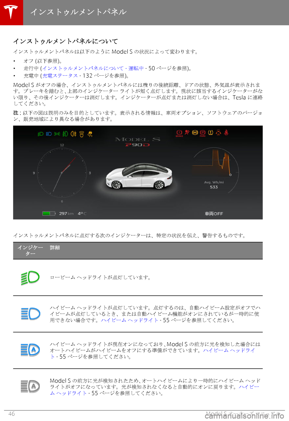TESLA MODEL S 2018  取扱説明書 (in Japanese) 