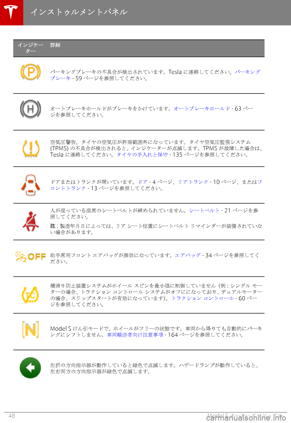 TESLA MODEL S 2018  取扱説明書 (in Japanese) 