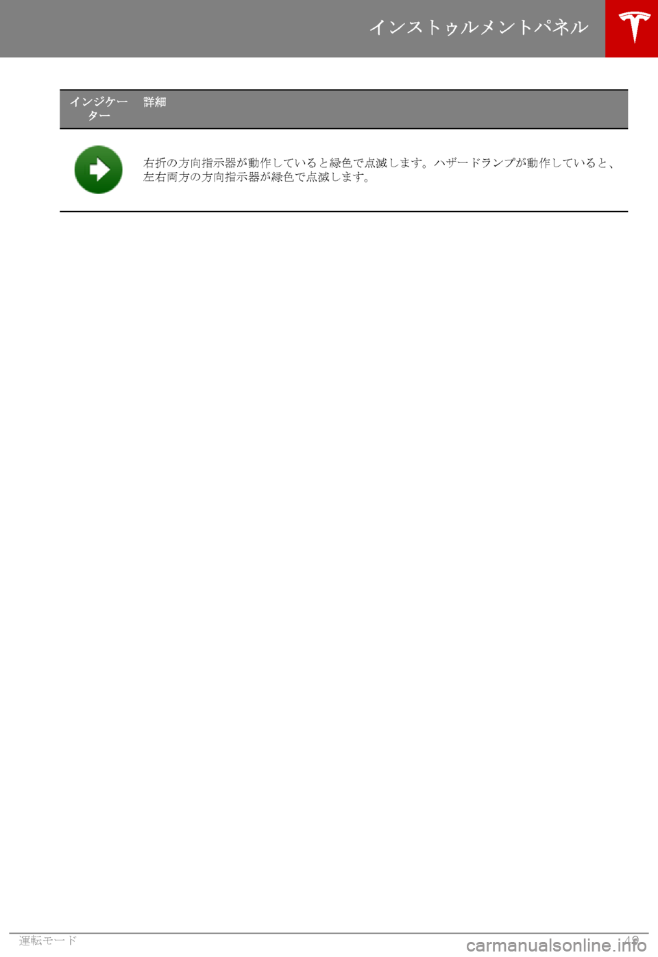 TESLA MODEL S 2018  取扱説明書 (in Japanese) 