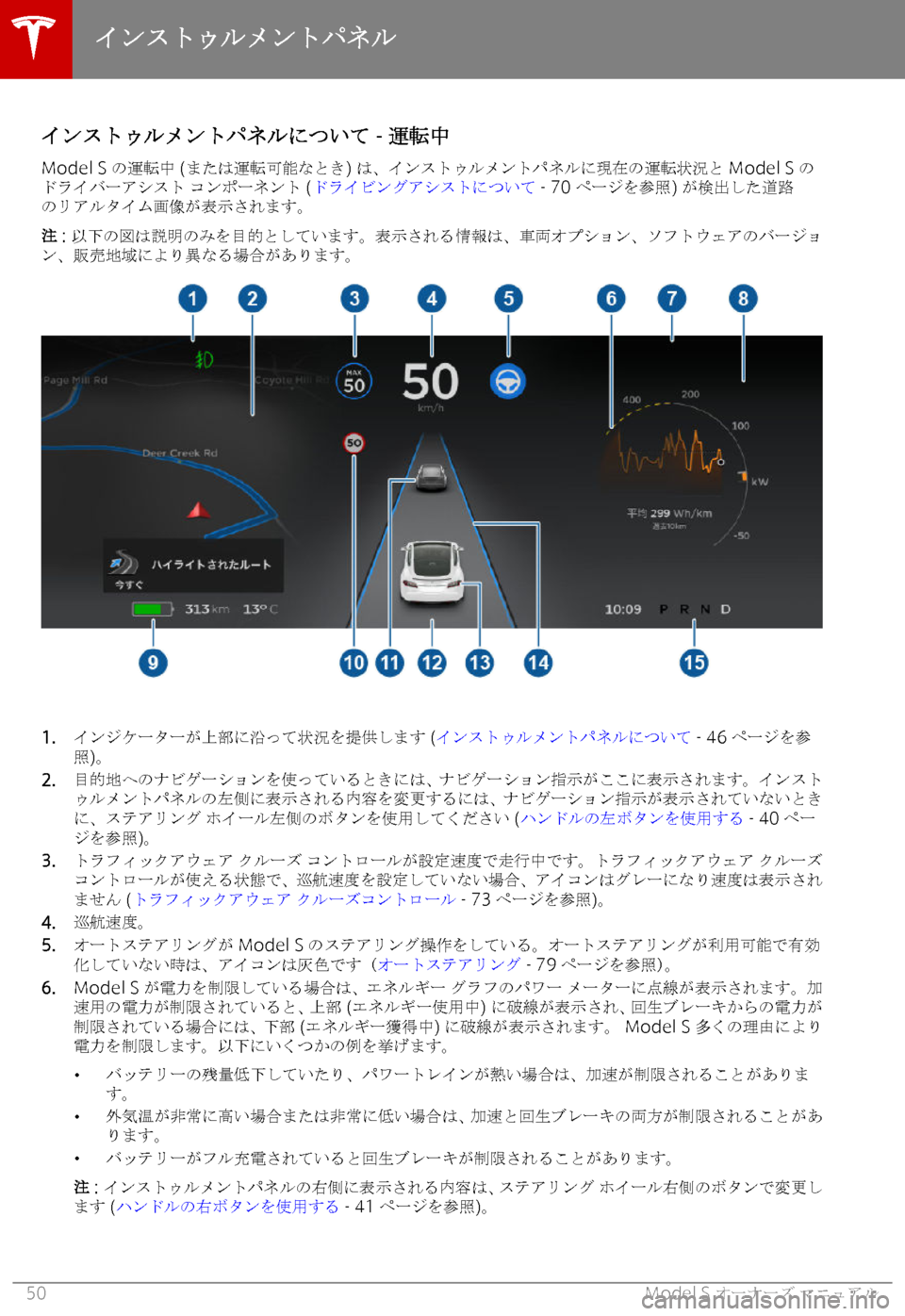 TESLA MODEL S 2018  取扱説明書 (in Japanese) 