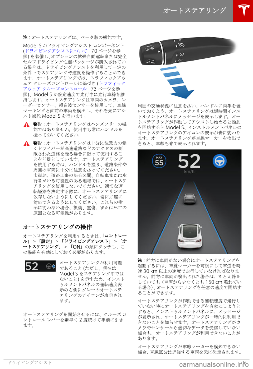 TESLA MODEL S 2018  取扱説明書 (in Japanese) @� �:� 