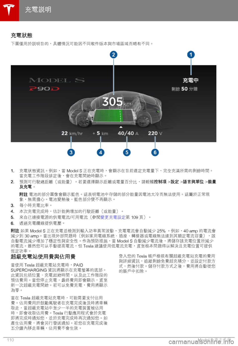 TESLA MODEL S 2018  車主手冊 (in Chinese Traditional) .、K.