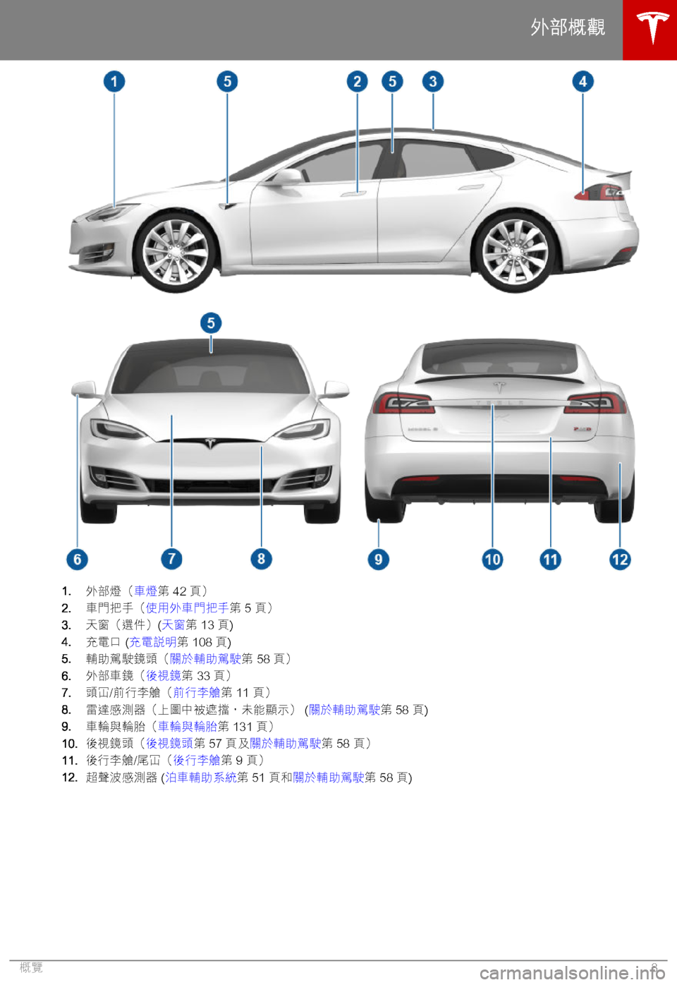 TESLA MODEL S 2018  車主手冊 (in Chinese Traditional) �1�.M*