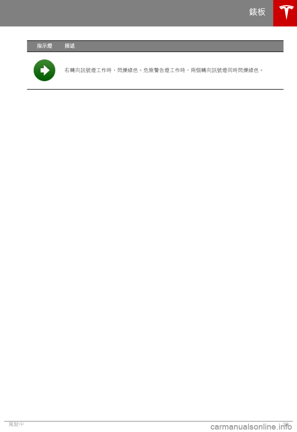TESLA MODEL S 2018  車主手冊 (in Chinese Traditional) Wj1
