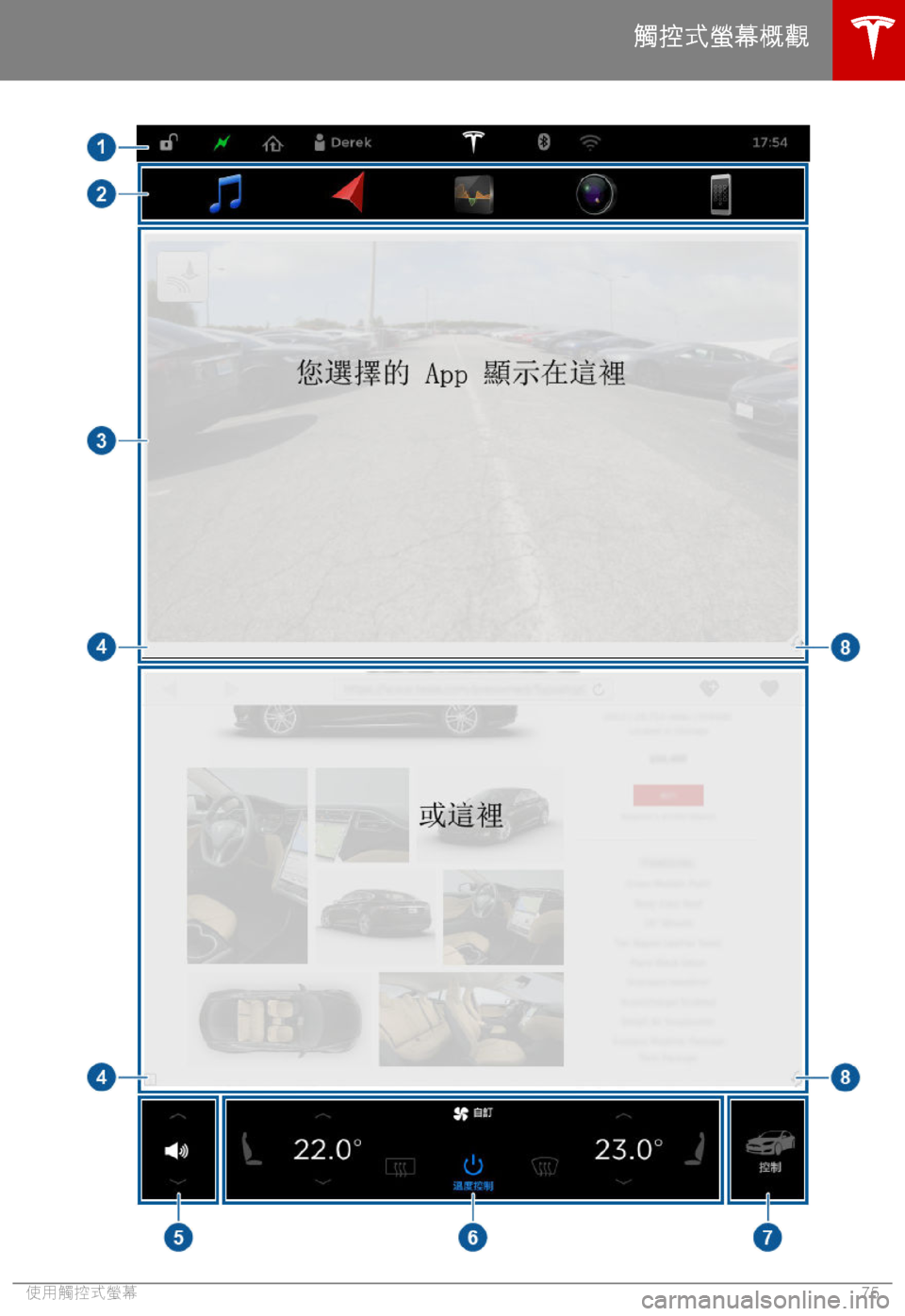 TESLA MODEL S 2018  車主手冊 (in Chinese Traditional) 5b)