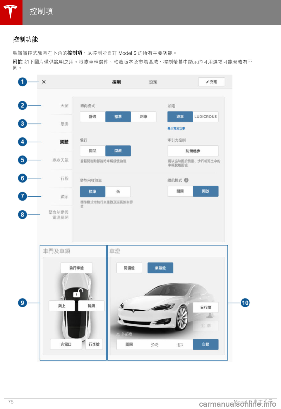TESLA MODEL S 2018  車主手冊 (in Chinese Traditional) )