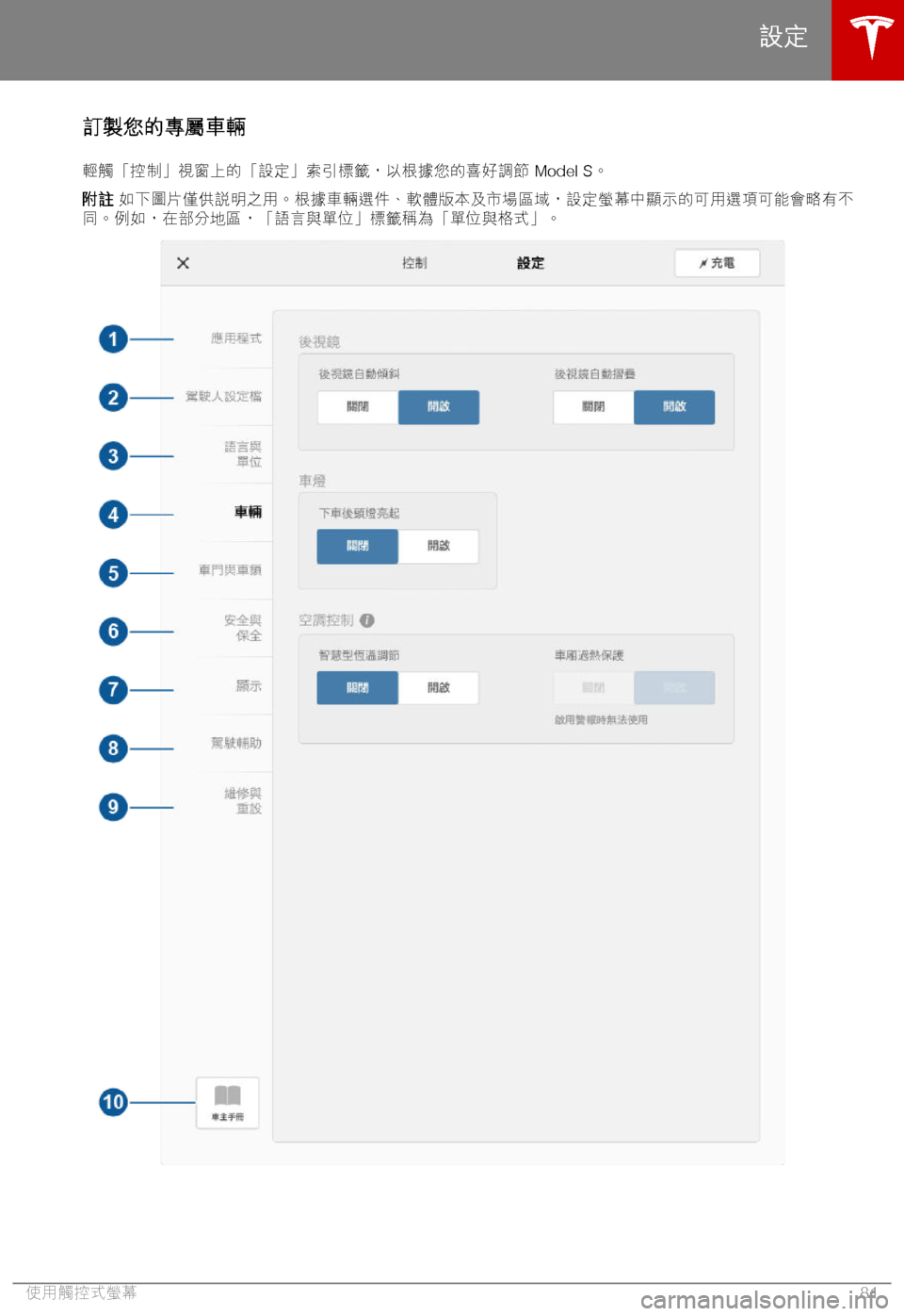 TESLA MODEL S 2018  車主手冊 (in Chinese Traditional) /