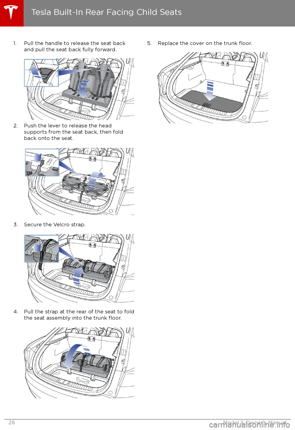 TESLA MODEL S 2017  Owners Manual 1. Pull the handle to release the seat backand pull the seat back fully forward.
2. Push the lever to release the head supports from the seat back, then fold
back onto the seat.
3. Secure the Velcro s