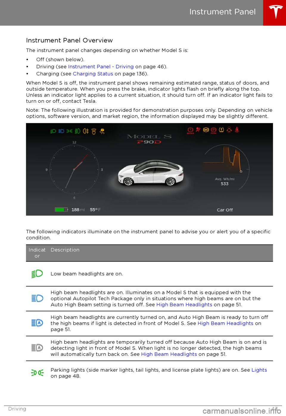 TESLA MODEL S 2017 Service Manual Instrument Panel Overview
The instrument panel changes depending on whether Model S is:
